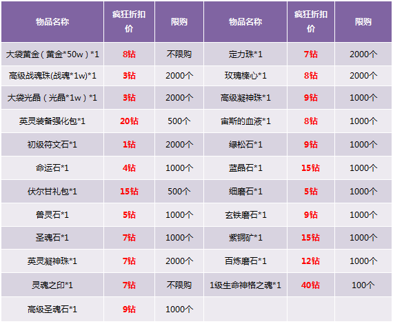 2024年12月13日 第17页