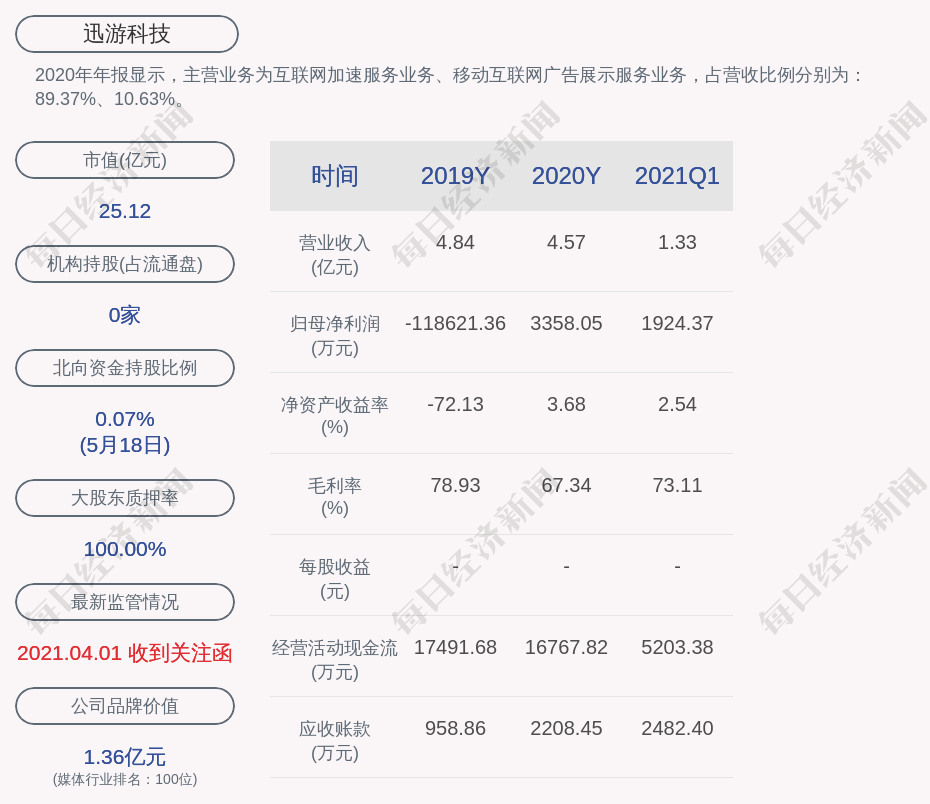 新澳精准免费提供，科技解答解释落实_3DM71.13.36