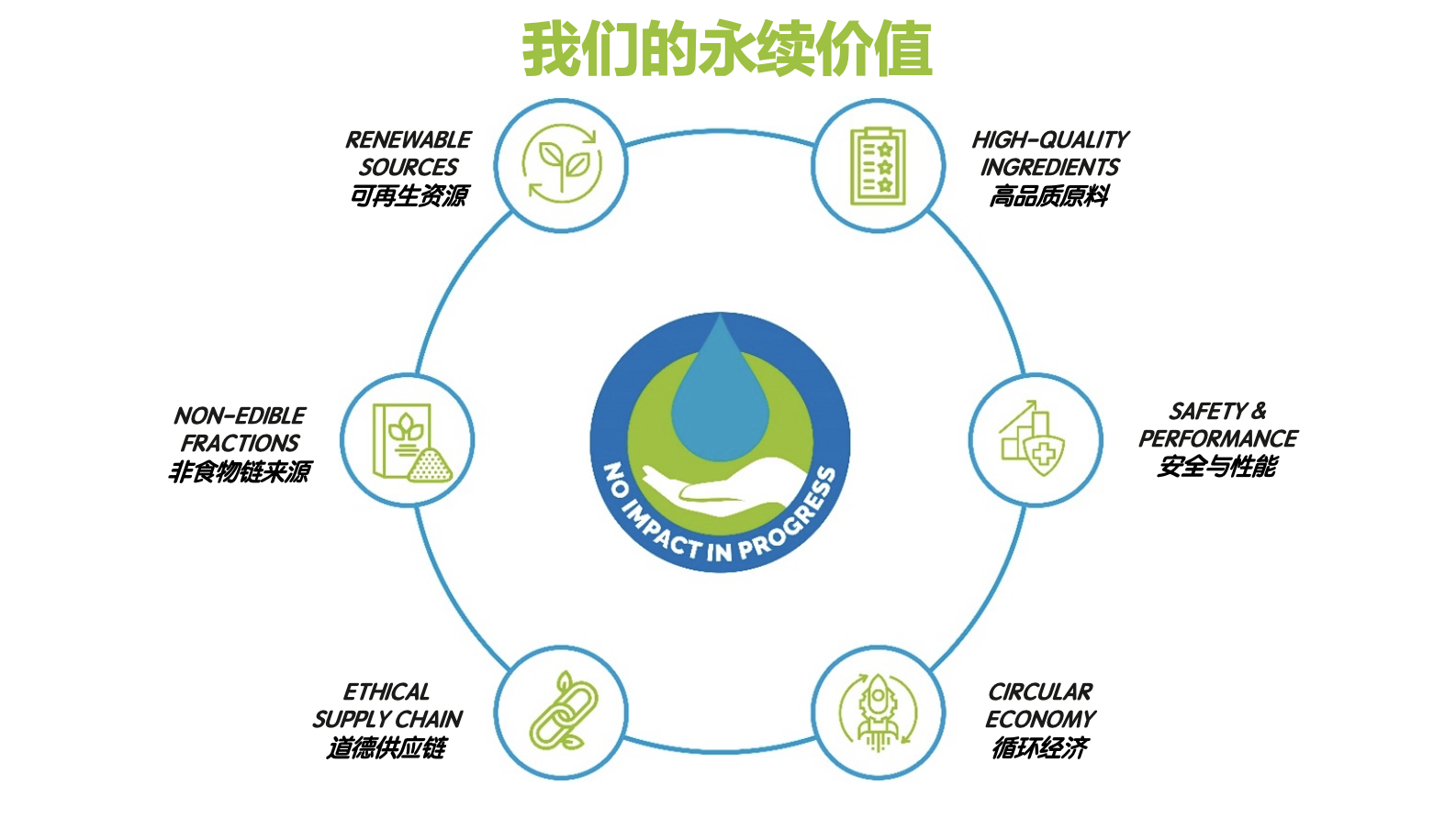 探索之诺1e，未来科技与可持续发展的融合之旅