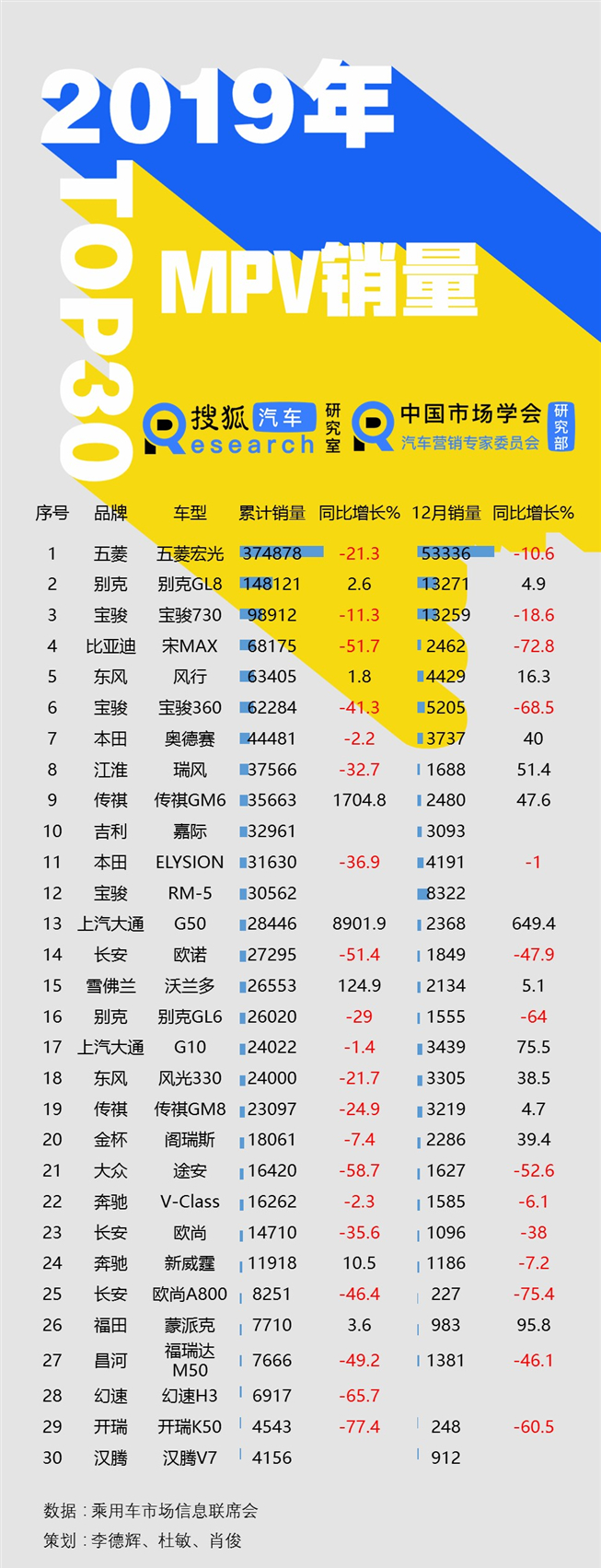 2024年12月2日 第9页