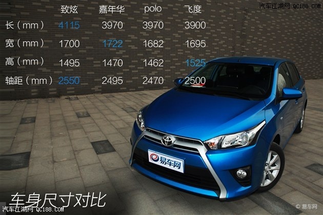 雅力士Yaris，时尚与性能的极致融合