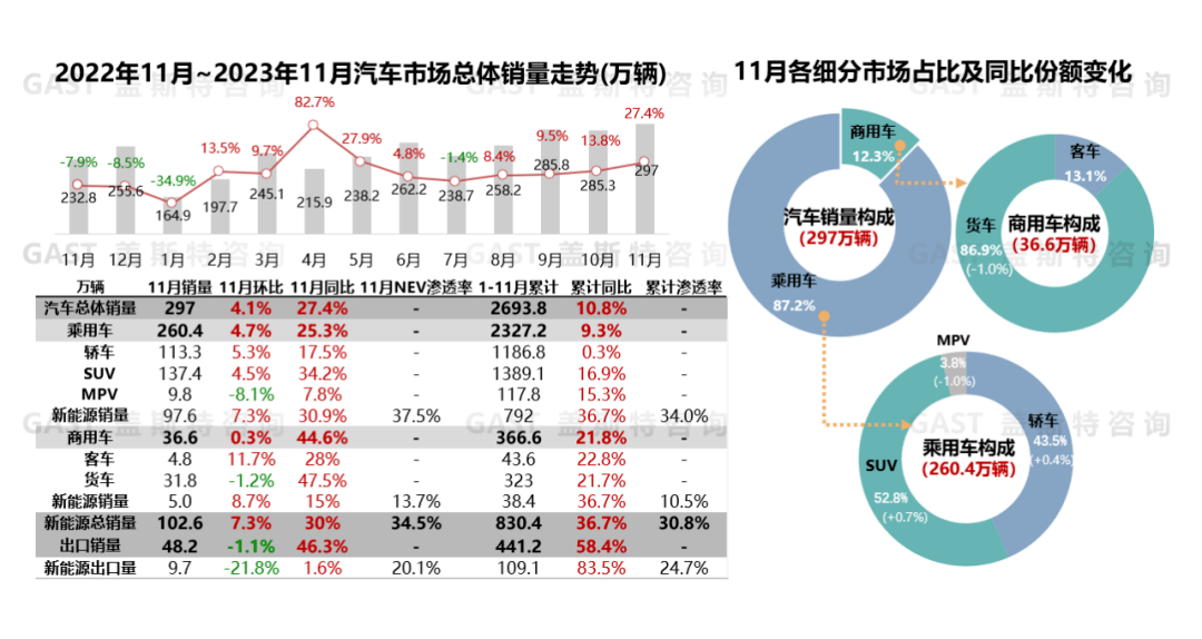 西亚特报价及汽车市场新动态与策略深度解析