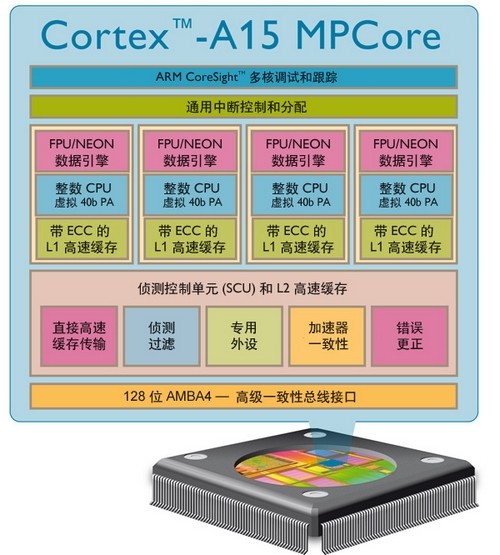 MP412C，新一代媒体播放器技术与潜力探索