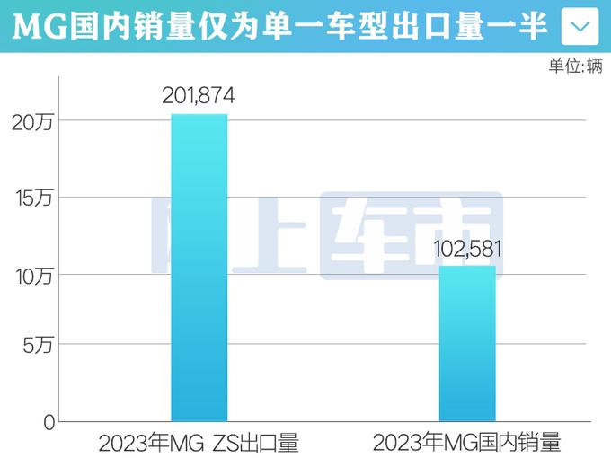 Mg价格走势揭秘，市场趋势、影响因素与购买指南