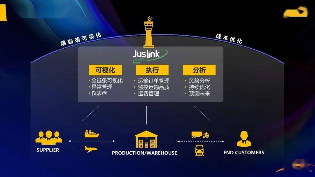 QQ6，数字背后的故事与神秘探索