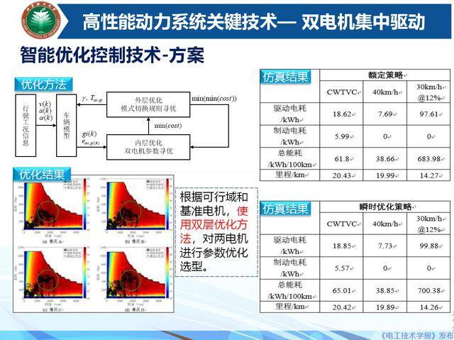 汽车中控锁的功能、技术与发展趋势概览