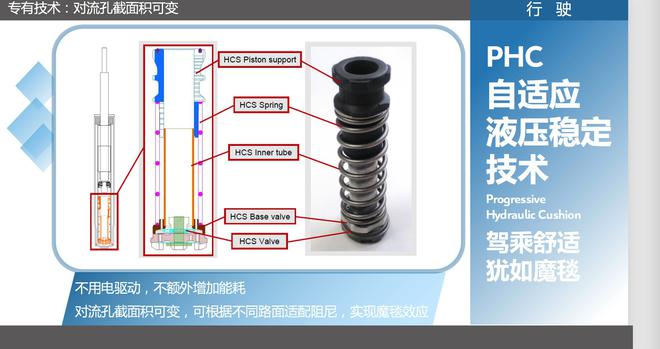 KYB减震技术，引领行业革新的力量标杆