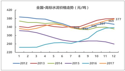 苏州汽油价格走势解析，市场趋势、影响因素与前景展望