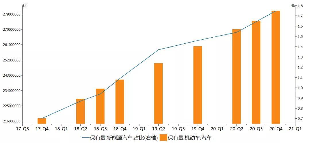 今日汽油价格走势分析，市场动向、影响因素与未来展望