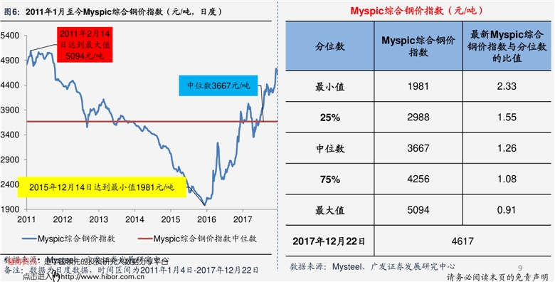 韩泰轮胎价格概览及市场分析，购买指南与决策参考