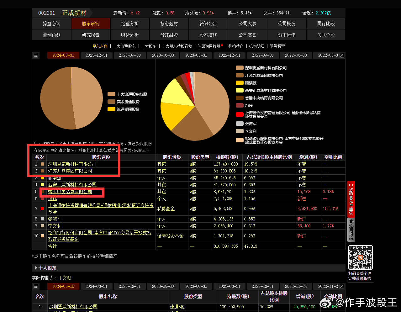 宝马X1，城市精英之选，豪华与实用完美融合