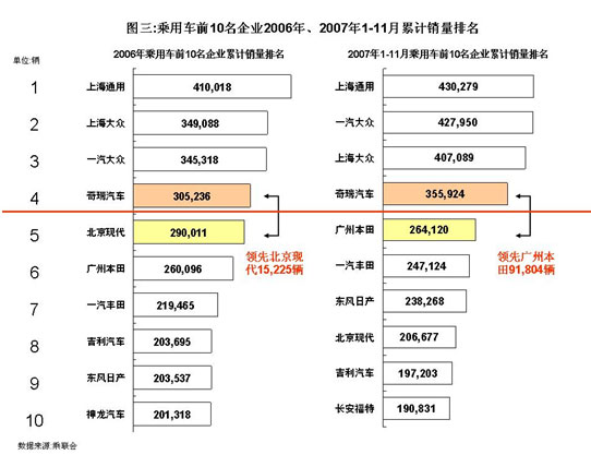 奇瑞汽车价格策略与市场竞争力深度剖析