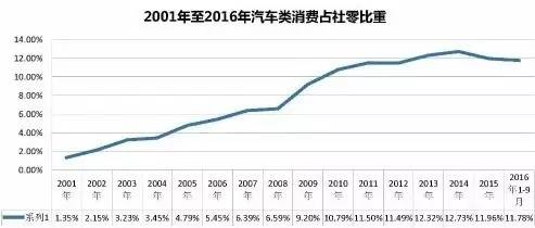 奥迪A6二手车价格解析，市场现状和未来趋势分析