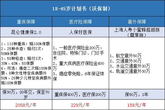 交强险价格详解，影响价格的因素、价格变化及保险方案选择指南