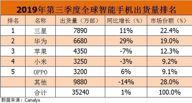 特斯拉汽车价格表揭秘，市场影响力不容小觑