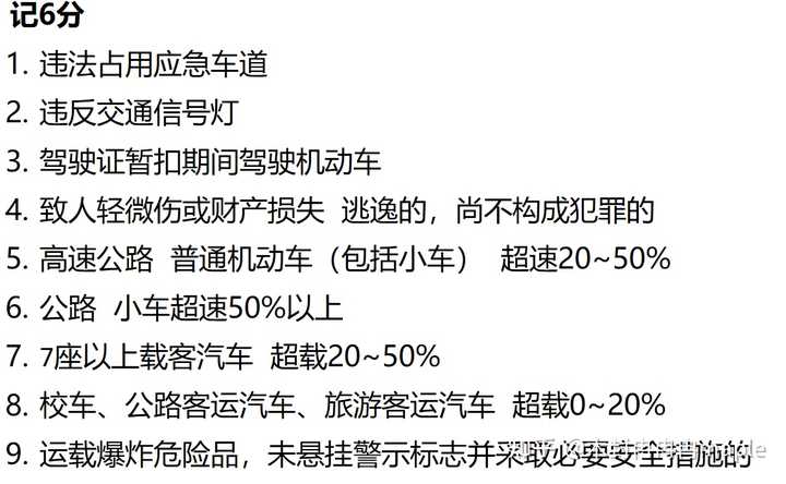 驾照科目一，考试要点与高效备考策略