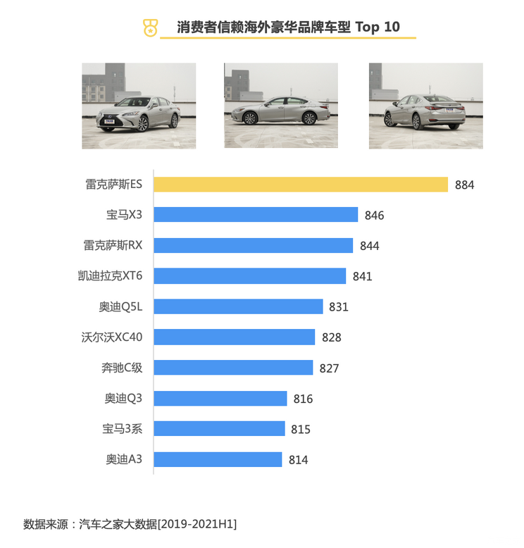 38号车评，汽车市场深度解析与消费者选择解析