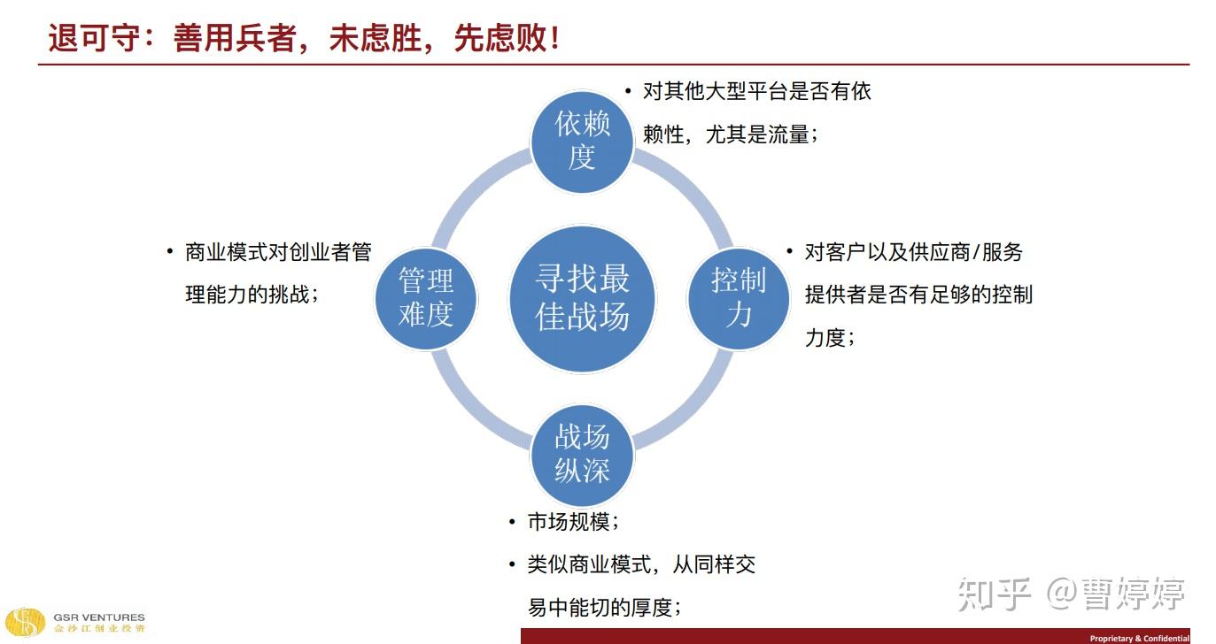 竞牌，市场角逐中的智慧与策略艺术